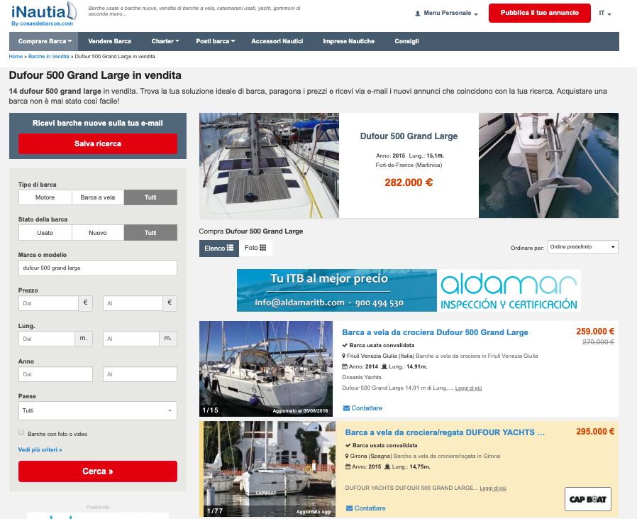 Déterminer le prix d'un bateau d'occasion