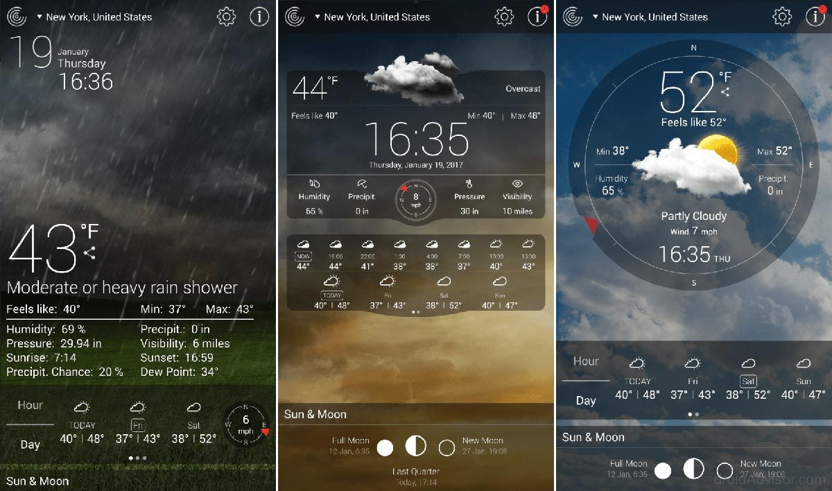 Baromètre des applications
