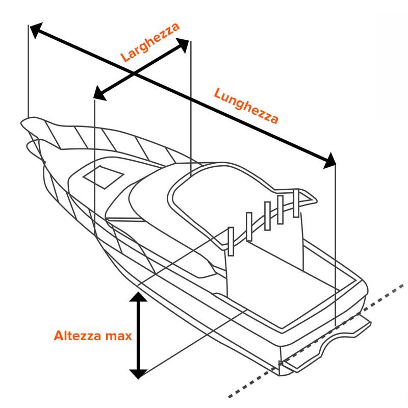 Dimensions de la couverture du bateau