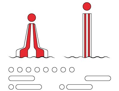 Signaux d'eau potable