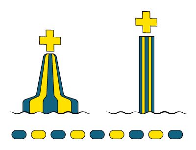 Signalisation temporaire des épaves