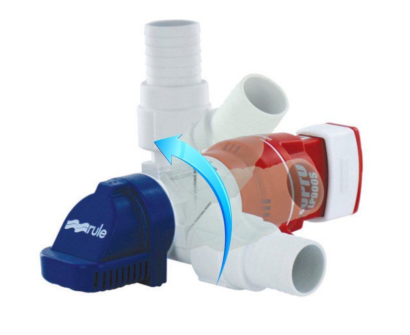 Règle-LoPro-900-S-Rotation