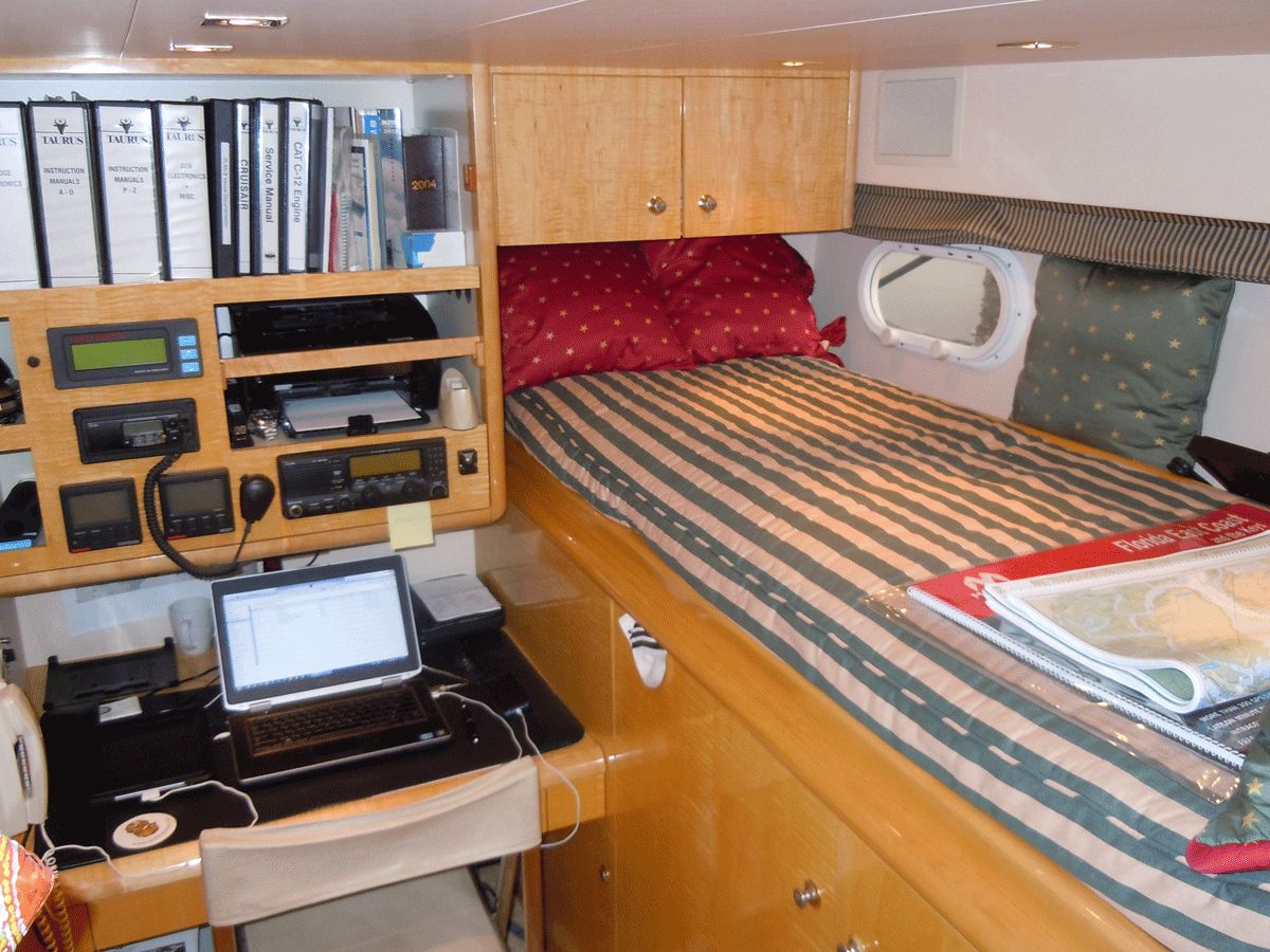 Documents d'embarquement