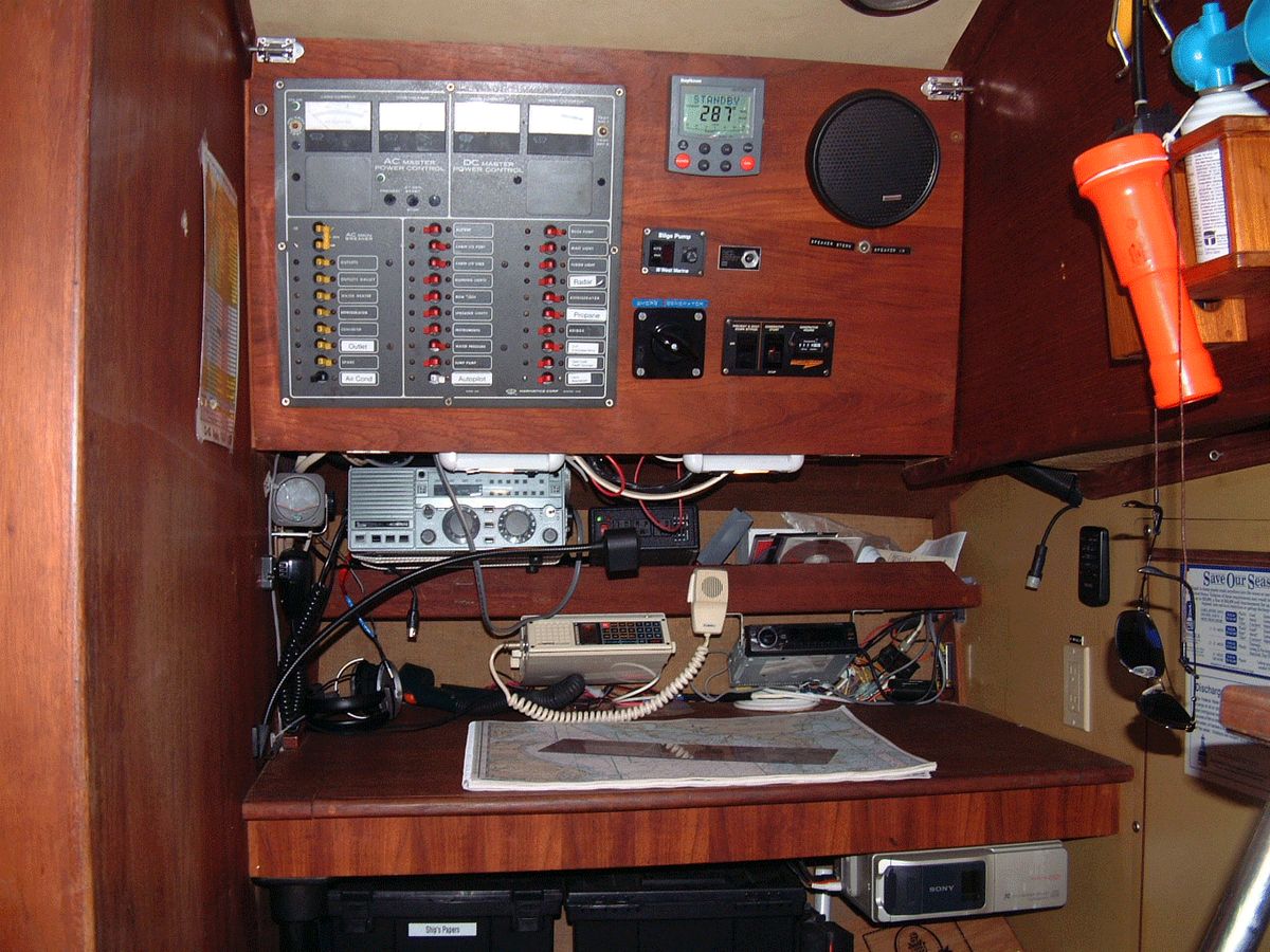 Navigation angulaire