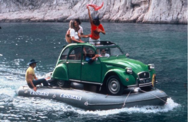 stabilité du zodiaque