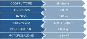 tabla-mojito10_88jpg