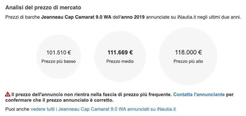 Comment vendre votre bateau plus rapidement 