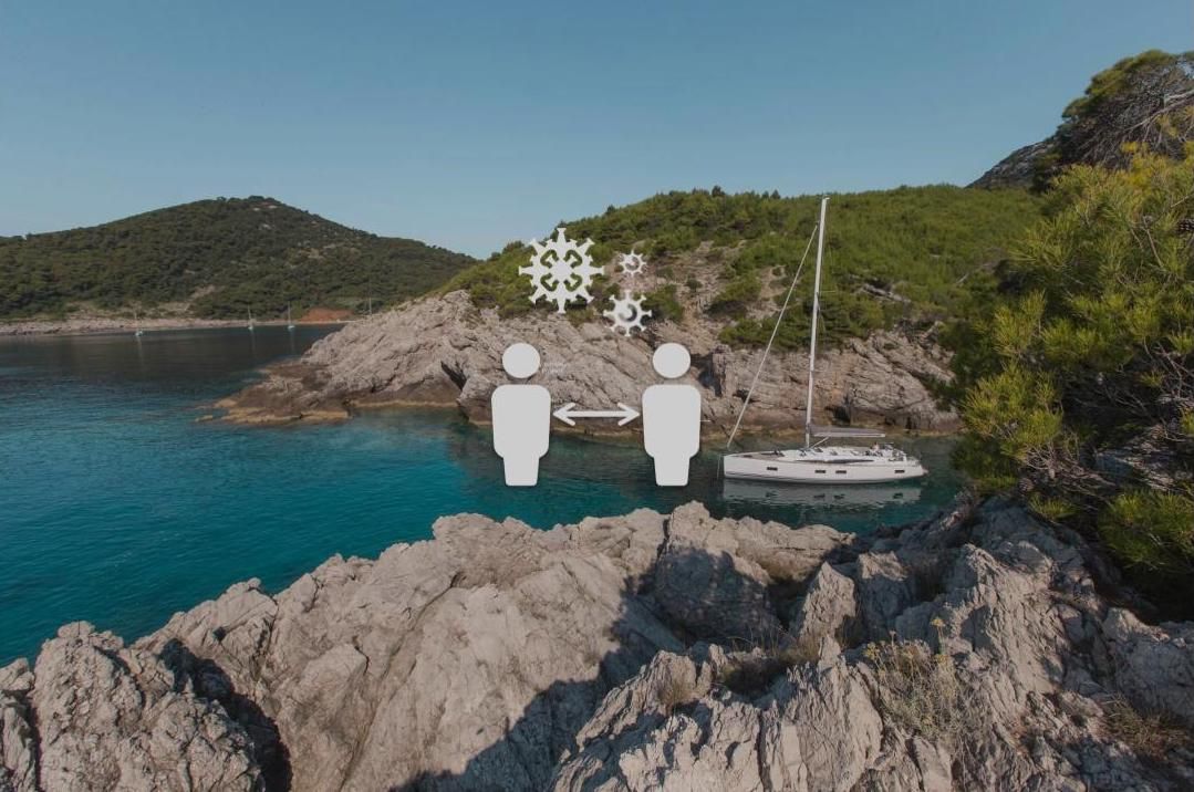 Conseils pour l'espacement des bateaux