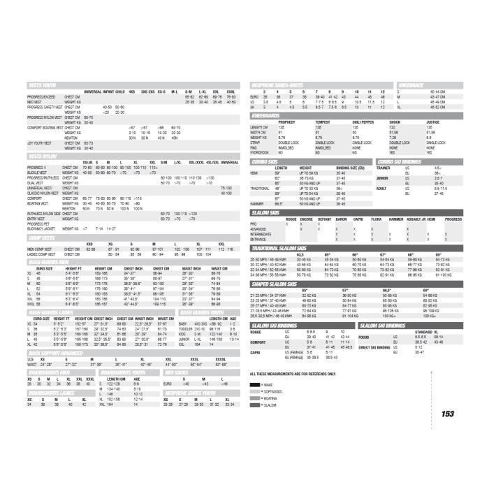 Image de Corde Jobe Bungee Rope 2014