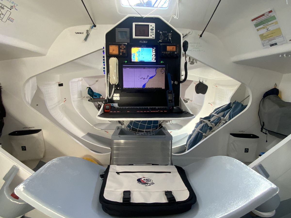 outils de navigation