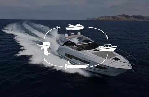 Bateaux à moteur : types, moteurs et utilisations