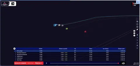 Défi des 40 000 km : Cartographie et Points Clés de la Route