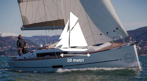 Voiliers de 10 mètres